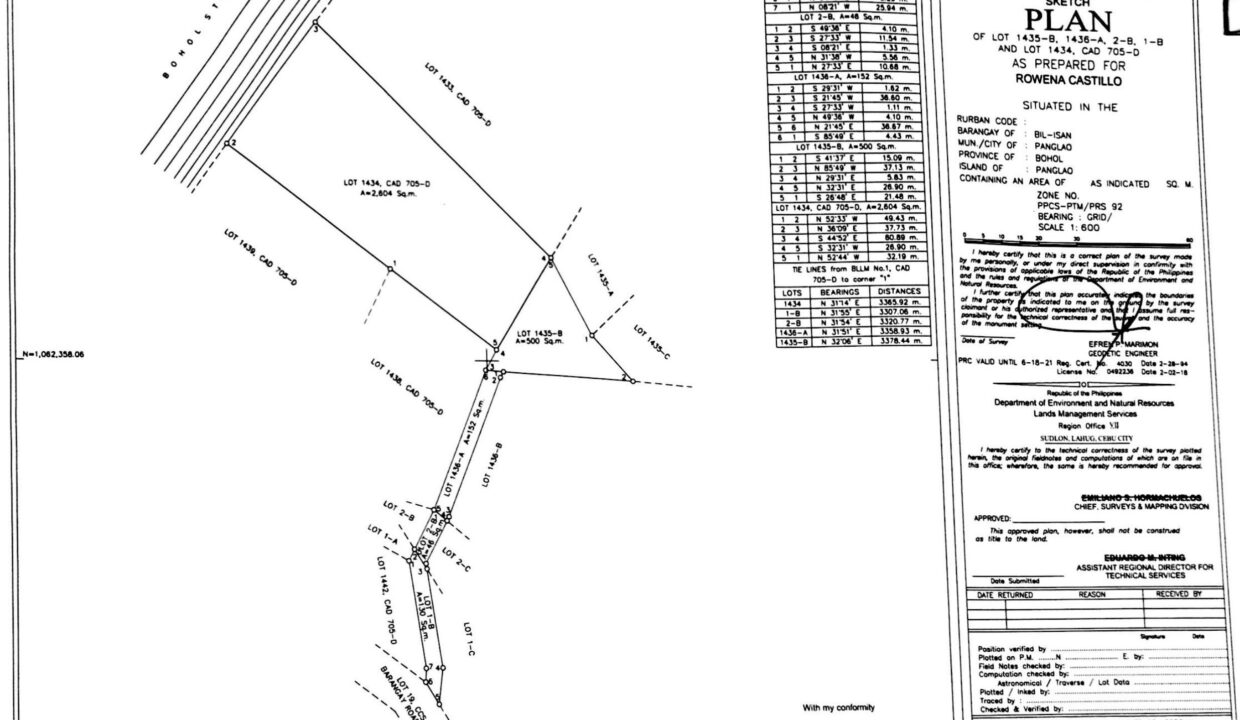 Sketchplan Bilisan